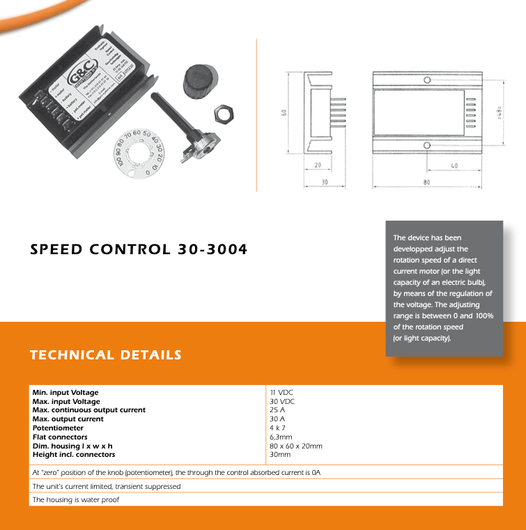 DUO-FLOW Takvifte 12V