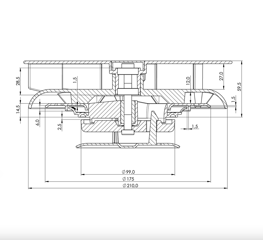 Turbo III Vinddreven